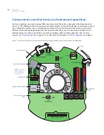 Preview for 40 page of GE Security Legend IP Installation Manual