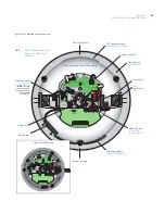 Preview for 43 page of GE Security Legend IP Installation Manual