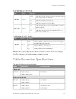 Предварительный просмотр 21 страницы GE Security MC100FX-TX-PoE User Manual