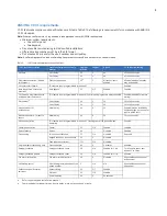 Preview for 9 page of GE Security NetworX Series NX-8V2 Installation Instructions Manual