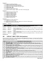 Preview for 16 page of GE Security NetworX Series Installation And Startup