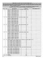 Preview for 38 page of GE Security NetworX Series Installation And Startup