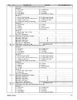 Preview for 41 page of GE Security NetworX Series Installation And Startup