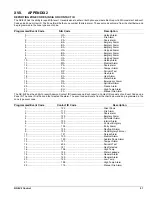 Preview for 51 page of GE Security NetworX Series Installation And Startup