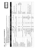 Preview for 58 page of GE Security NetworX Series Installation And Startup