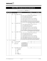 Preview for 19 page of GE Security NX-1750 ProxPad Installation Manual