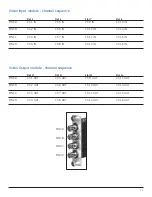 Предварительный просмотр 17 страницы GE Security Phoenix A8950CC Installation Instructions Manual