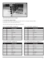 Предварительный просмотр 20 страницы GE Security Phoenix A8950CC Installation Instructions Manual