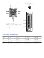 Предварительный просмотр 21 страницы GE Security Phoenix A8950CC Installation Instructions Manual