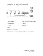 Preview for 6 page of GE Security PTZ 12X Pocket Manual