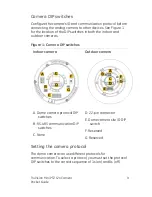 Предварительный просмотр 11 страницы GE Security PTZ 12X Pocket Manual