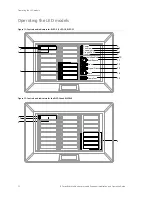 Предварительный просмотр 18 страницы GE Security RLCD Installation And Operation Manual