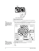 Предварительный просмотр 22 страницы GE Security Simon 60-875 User Manual