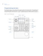 Предварительный просмотр 40 страницы GE Security Simon XT Installation Manual