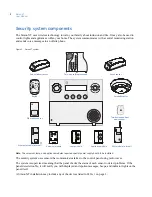 Preview for 8 page of GE Security Simon XT User Manual