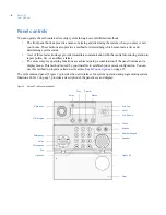 Preview for 12 page of GE Security Simon XT User Manual