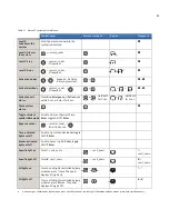 Preview for 57 page of GE Security Simon XT User Manual