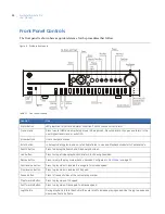 Preview for 32 page of GE Security SymSafe User Manual