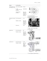 Preview for 13 page of GE Security TruVision DVR 60 User Manual