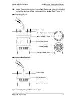 Предварительный просмотр 7 страницы GE Security TruVision TVC-SD Series Installation Manual