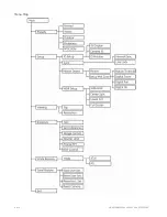 Предварительный просмотр 4 страницы GE Security UVD-XP3DNR Installation Sheet