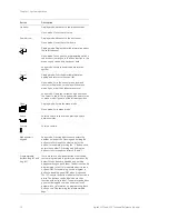 Preview for 22 page of GE Security Vigilant VS1 Technical Reference Manual