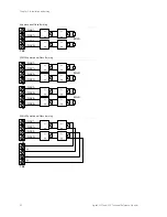 Preview for 72 page of GE Security Vigilant VS1 Technical Reference Manual