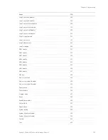 Preview for 115 page of GE Security Vigilant VS1 Technical Reference Manual