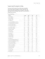 Preview for 161 page of GE Security Vigilant VS1 Technical Reference Manual