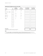 Preview for 220 page of GE Security Vigilant VS1 Technical Reference Manual