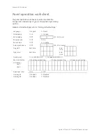 Preview for 242 page of GE Security Vigilant VS1 Technical Reference Manual