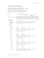 Preview for 243 page of GE Security Vigilant VS1 Technical Reference Manual