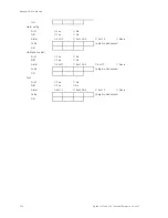 Preview for 244 page of GE Security Vigilant VS1 Technical Reference Manual