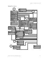 Preview for 247 page of GE Security Vigilant VS1 Technical Reference Manual