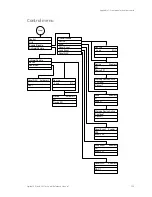 Preview for 249 page of GE Security Vigilant VS1 Technical Reference Manual