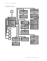 Preview for 250 page of GE Security Vigilant VS1 Technical Reference Manual