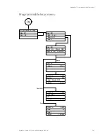 Preview for 251 page of GE Security Vigilant VS1 Technical Reference Manual