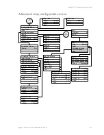 Preview for 253 page of GE Security Vigilant VS1 Technical Reference Manual