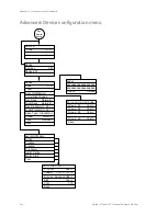 Preview for 254 page of GE Security Vigilant VS1 Technical Reference Manual