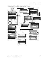 Preview for 255 page of GE Security Vigilant VS1 Technical Reference Manual