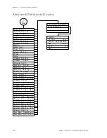 Preview for 258 page of GE Security Vigilant VS1 Technical Reference Manual