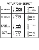 Предварительный просмотр 2 страницы GE Security VT7220-2DRDT Installation & Operation Instructions