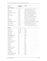 Preview for 17 page of GE Security ZP3 Installation & Maintenance Manual