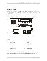 Preview for 20 page of GE Security ZP3 Installation & Maintenance Manual