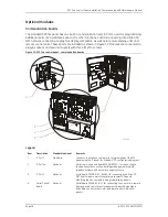 Preview for 30 page of GE Security ZP3 Installation & Maintenance Manual