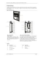 Preview for 53 page of GE Security ZP3 Installation & Maintenance Manual