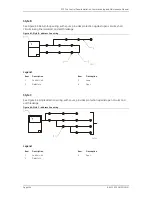 Preview for 116 page of GE Security ZP3 Installation & Maintenance Manual