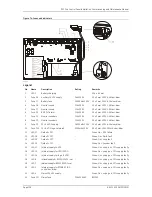 Preview for 140 page of GE Security ZP3 Installation & Maintenance Manual