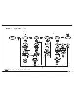 Предварительный просмотр 48 страницы GE Sensing Druck PC6-IDOS User Manual