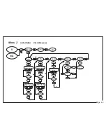 Предварительный просмотр 50 страницы GE Sensing Druck PC6-IDOS User Manual